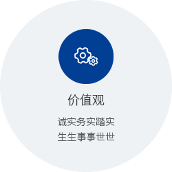 海綿城市