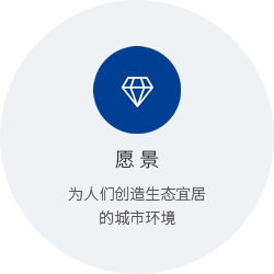 海綿城市
